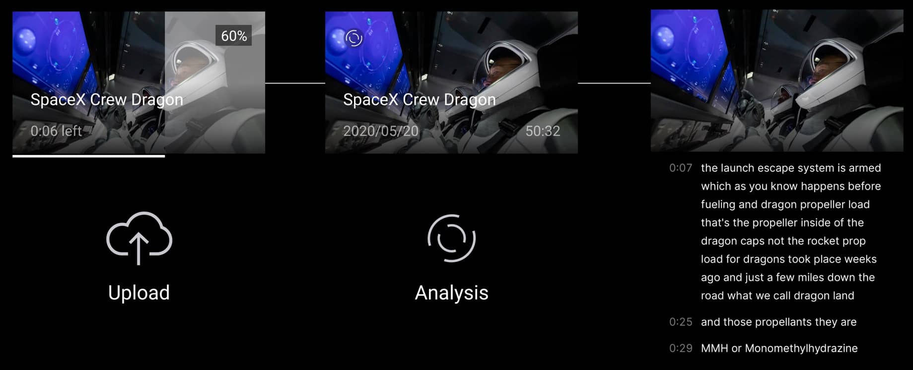 How to transcribe your videos