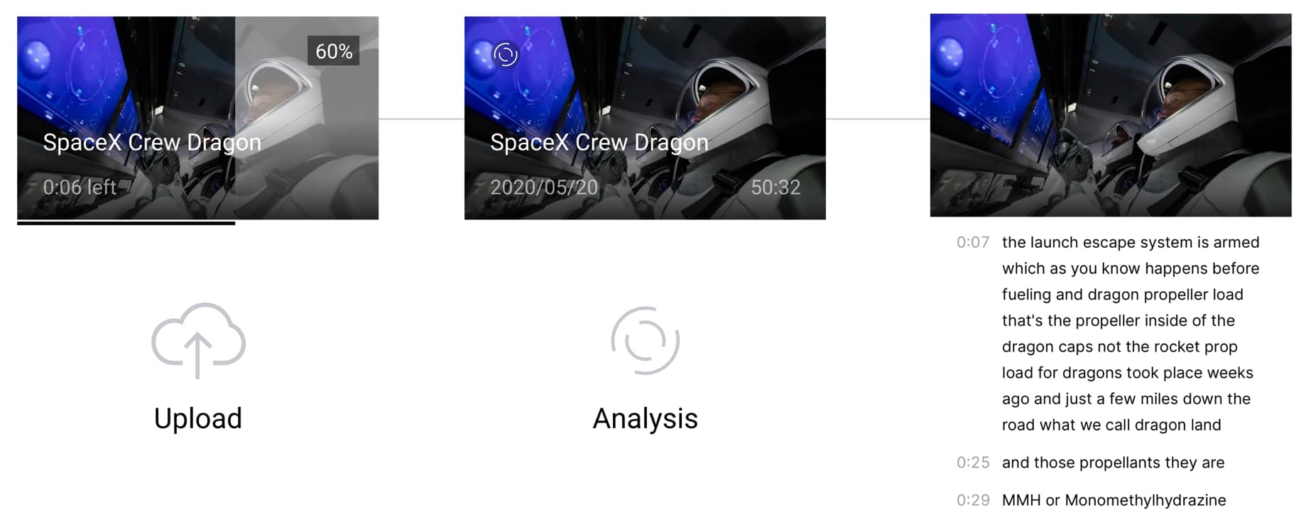 How to transcribe your videos