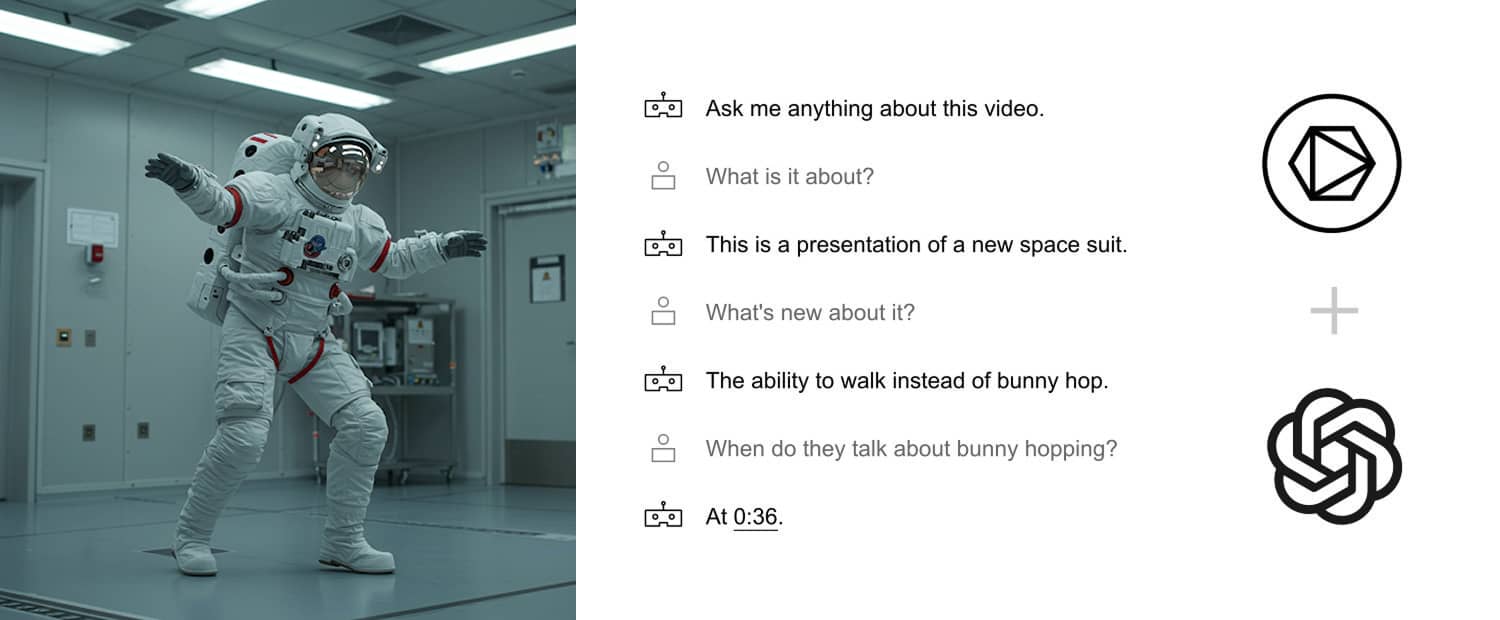 AI Assistant: Your Creative Co-Pilot