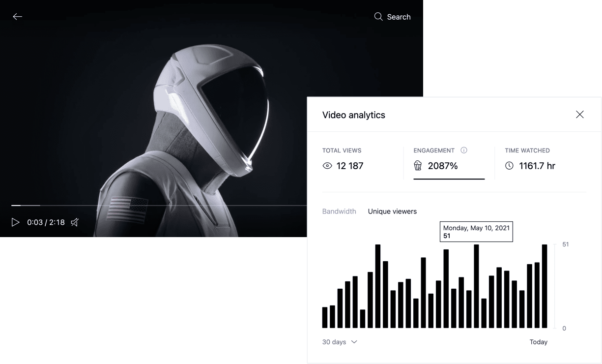 Skiv player call-to-action